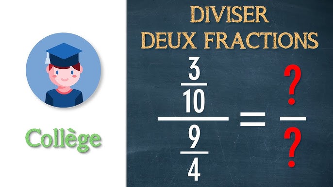 Produit en Croix