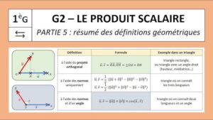 Produit Scalaire